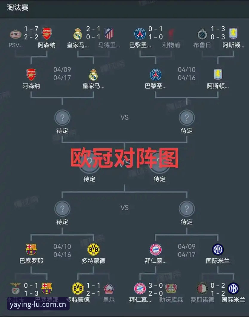 亚盈体育官方网址使用技巧 3个关键看点和体验技巧,带你复盘维拉欧联杯夺冠全纪录